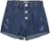 SHORTS JEANS C/ BOTÔES