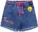 SHORT JEANS PIU PIU